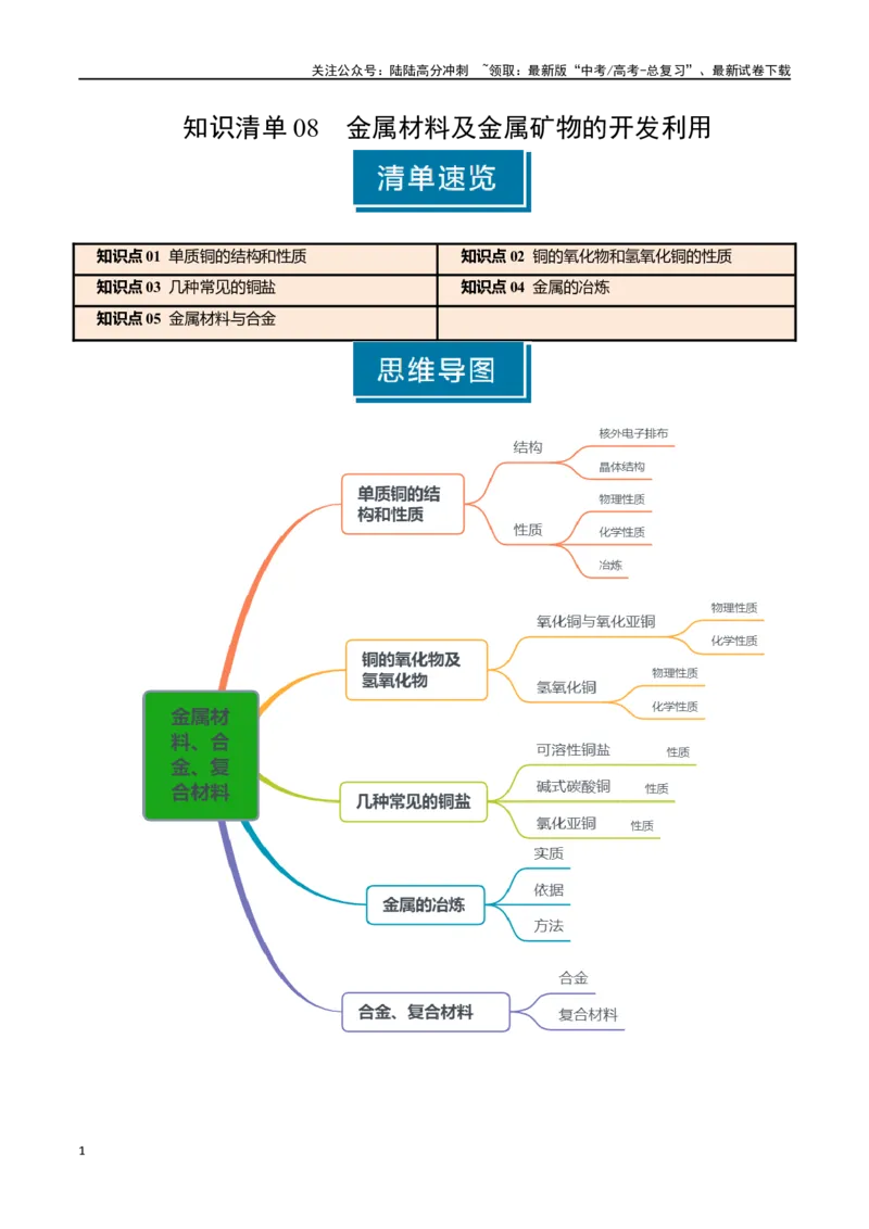 《知识清单08金属材料及金属矿物的开发利用（教师版）_05-化学-高考总复习_一轮复习_2025年_2025年高考化学一轮复习知识清单（全国通用）》第1页预览