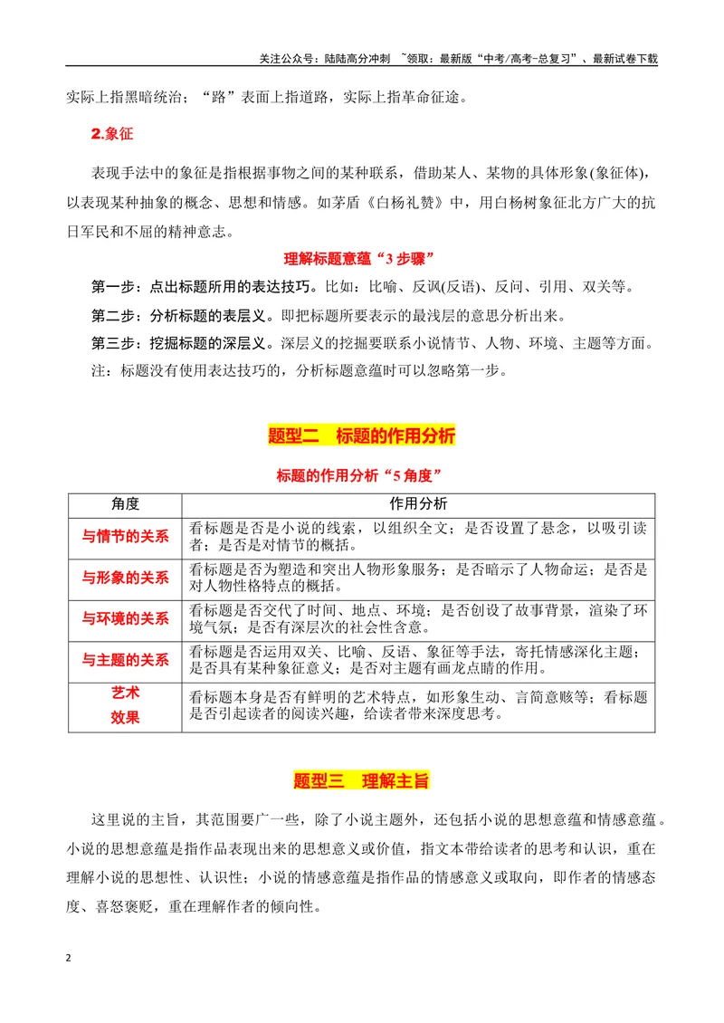 《专题06：探究主旨、标题、作者意图（学生版）_一轮复习_2025年_2025年高考语文一轮复习知识清单（全国通用）》第2页预览