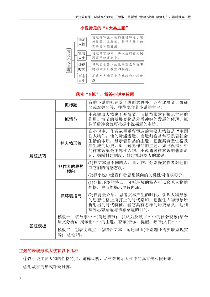 《专题06：探究主旨、标题、作者意图（学生版）_一轮复习_2025年_2025年高考语文一轮复习知识清单（全国通用）》第3页预览