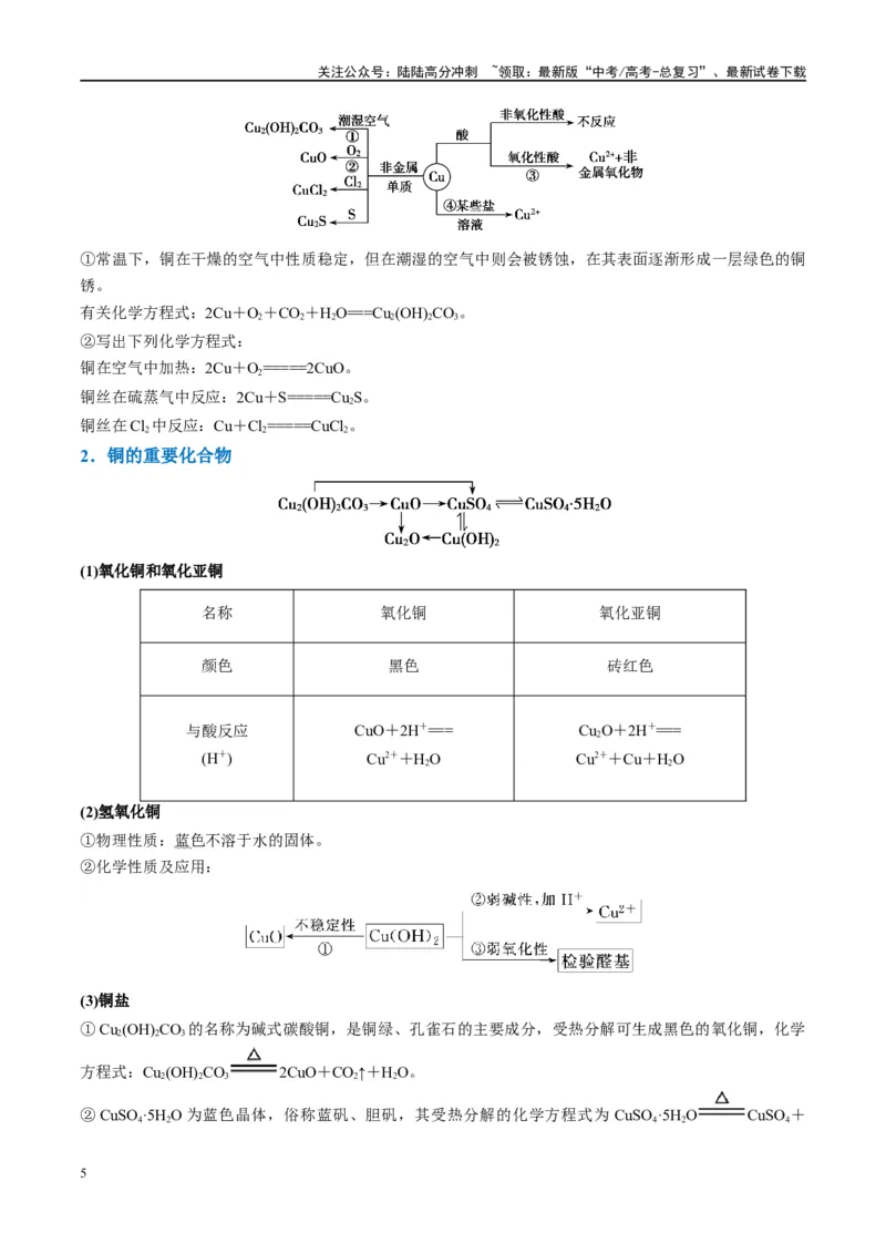 《（能力版）微专题15铜及其化合物的性质、制备与实验探究-（教师版）(全国版)_05-化学-高考总复习_一轮复习_2024年_2024高考化学一轮复习考点微专题考情分析经_资料_2025版》第5页预览