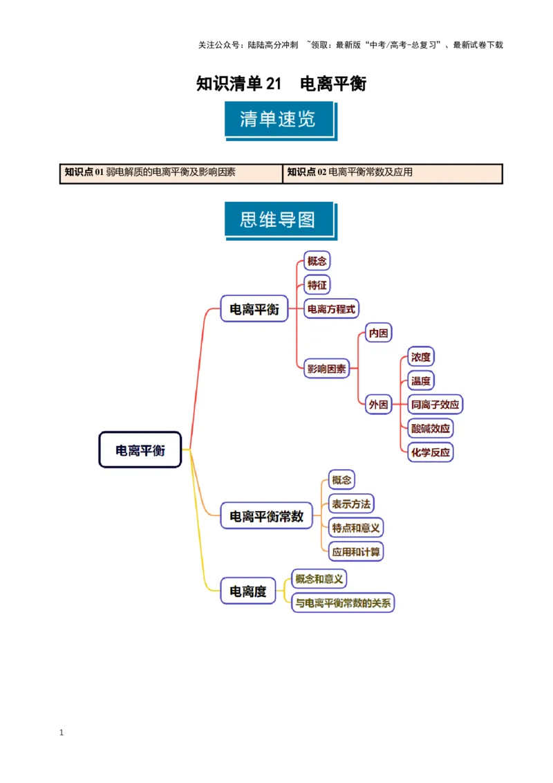 《知识清单21电离平衡（新高考专用）（教师版）_05-化学-高考总复习_一轮复习_2025年_2025年高考化学一轮复习知识清单（全国通用）》第1页预览