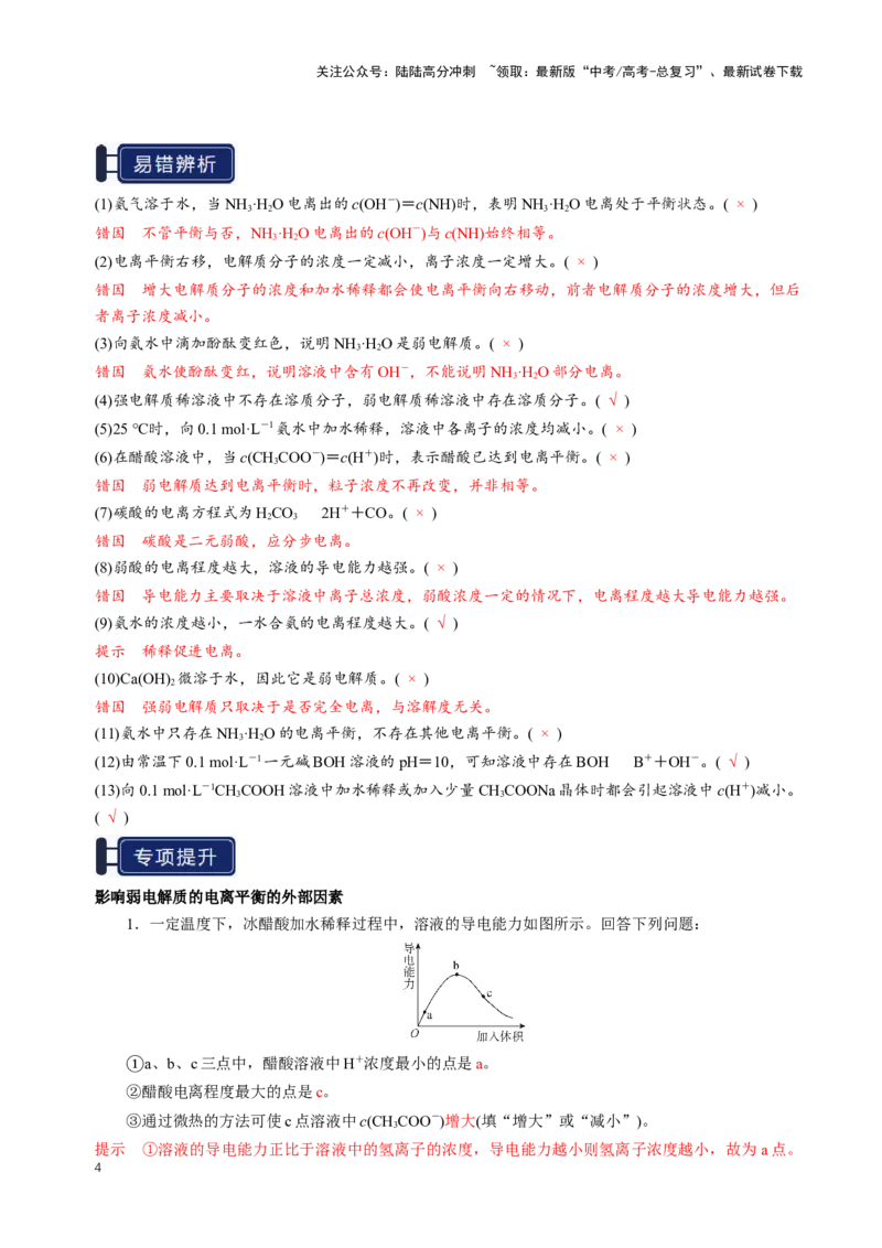 《知识清单21电离平衡（新高考专用）（教师版）_05-化学-高考总复习_一轮复习_2025年_2025年高考化学一轮复习知识清单（全国通用）》第4页预览
