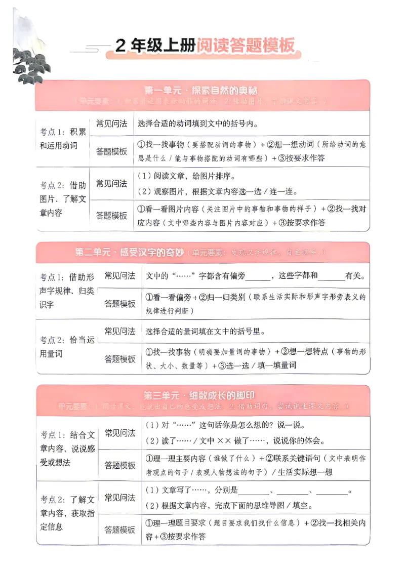 《26秋开心同步阅答题模板2上_小初高学习资料合集（每天更新）_2026秋《开心语文同步阅读答题模板》2-6年级上册》第2页预览
