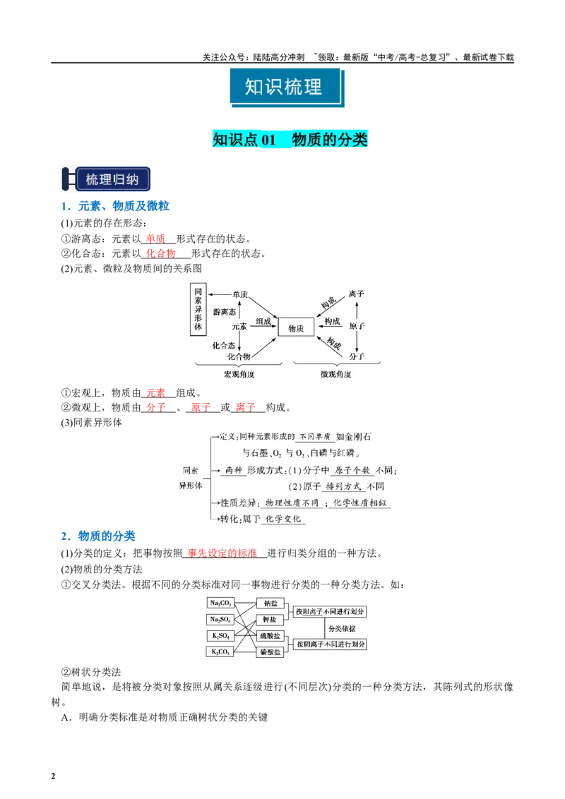 《知识清单01物质的分类及转化（教师版）_05-化学-高考总复习_一轮复习_2025年_2025年高考化学一轮复习知识清单（全国通用）》第2页预览