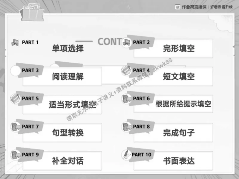 《25.课堂笔记主讲课中笔记_2025初一网课_25初一英语_25初一林淼英语（作业帮）_春季上-寒假班A+_课堂笔记》第2页预览