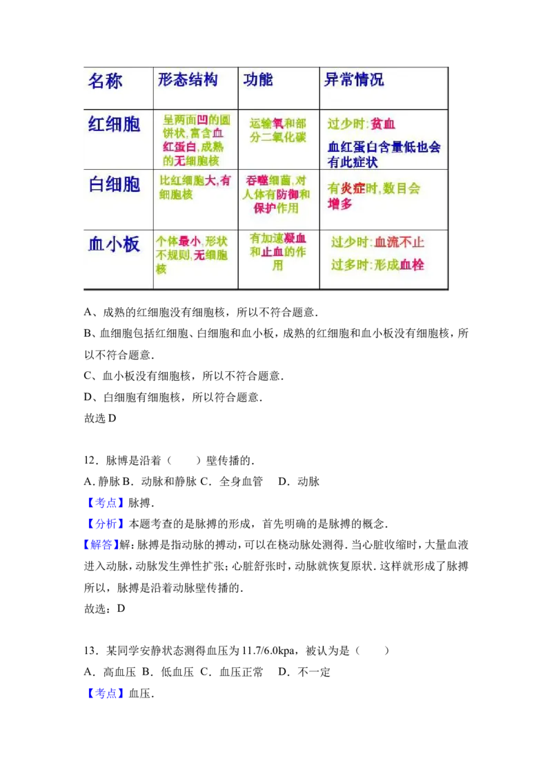 《河北省廊坊十二中2016-2017学年七年级（下）第一次月考生物试卷（解析版）_初中全科目同步习题+精品试卷（7-9年级）(1)_25秋初中生物《同步习题+精品试卷》_初中生物试卷（冀少版）》第10页预览
