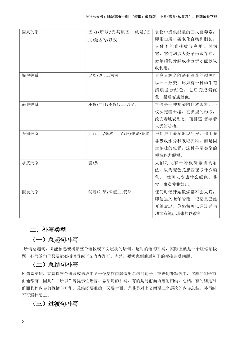 《专题07语言文字运用抢分法宝（补写语句）教师版_专项复习_2025年_2025年高考语文抢分秘籍（新高考专用）_2024版》第2页预览