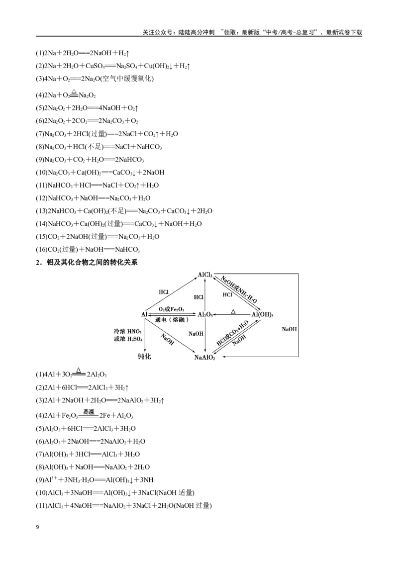 《易错专题05金属元素及其化合物-（解析版）_05-化学-高考总复习_专项复习_2024年_2024年高考化学考前易错聚焦_资料》第9页预览