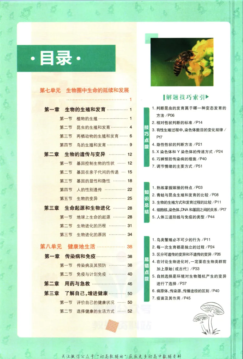 《初中必刷题八年级下册生物人教版狂K重点_2、2025初中必刷题合集_初中必刷题23+24+25上册_2023版》第4页预览
