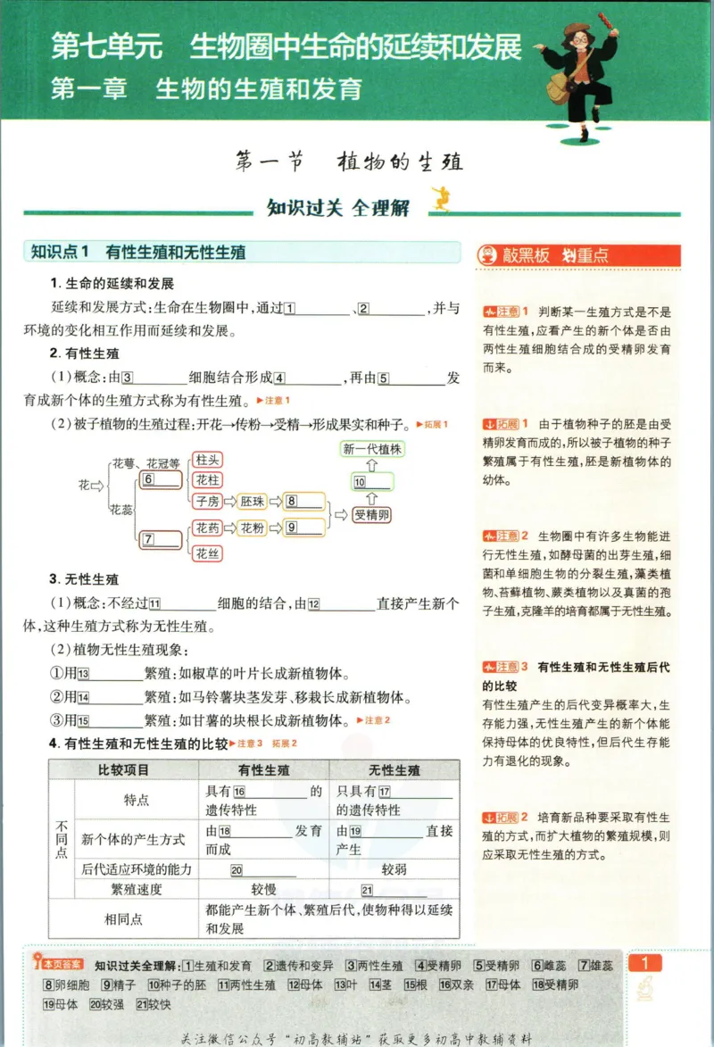 《初中必刷题八年级下册生物人教版狂K重点_2、2025初中必刷题合集_初中必刷题23+24+25上册_2023版》第5页预览