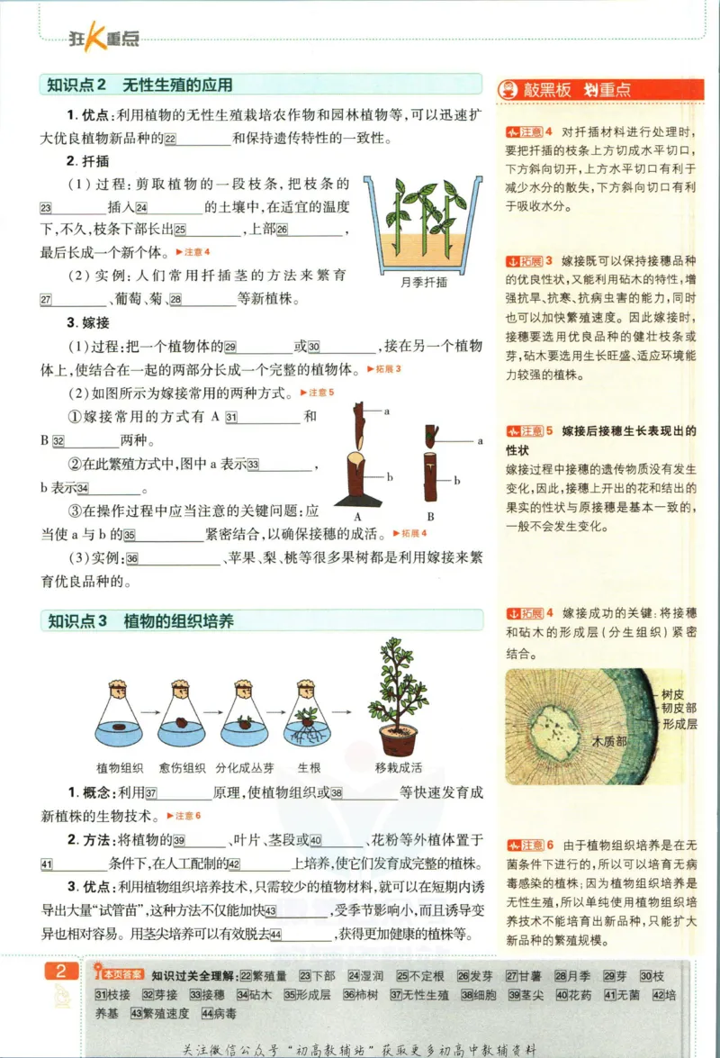 《初中必刷题八年级下册生物人教版狂K重点_2、2025初中必刷题合集_初中必刷题23+24+25上册_2023版》第6页预览