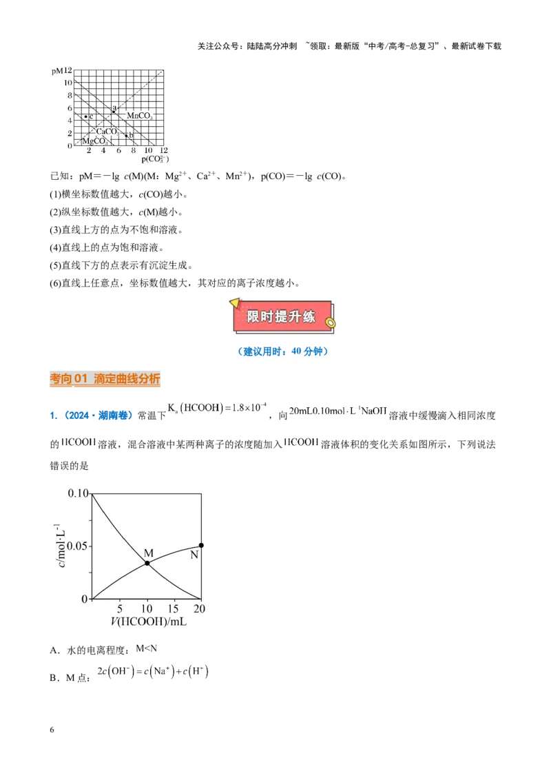 《重难点12电解质溶液图像分析（解析版）_05-化学-高考总复习_专项复习_2025年_2025年高考化学重难点讲义专练（新高考通用）》第6页预览