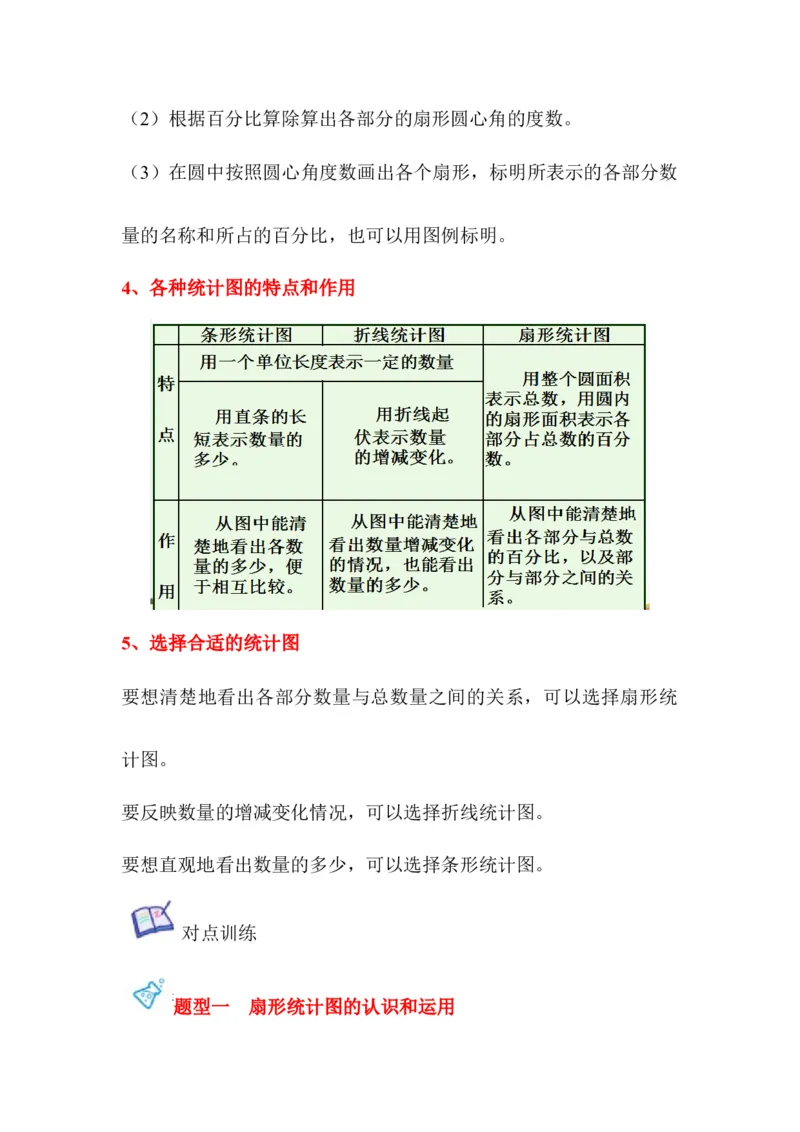 《第01讲扇形统计图-六年级数学下册单元知识盘点+易错题专训（苏教版）_小学1-6年级全科全套_1-6年级全科下册_六年级_数学_数学六下苏教版》第2页预览