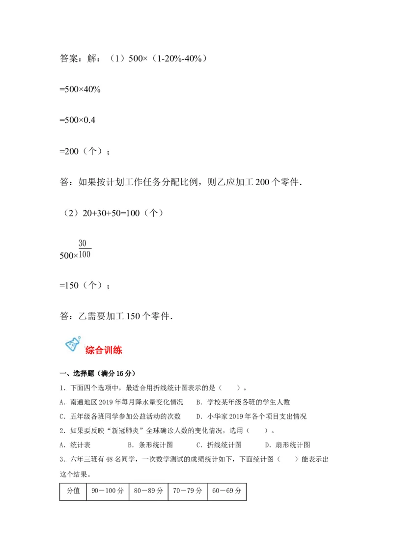 《第01讲扇形统计图-六年级数学下册单元知识盘点+易错题专训（苏教版）_小学1-6年级全科全套_1-6年级全科下册_六年级_数学_数学六下苏教版》第7页预览