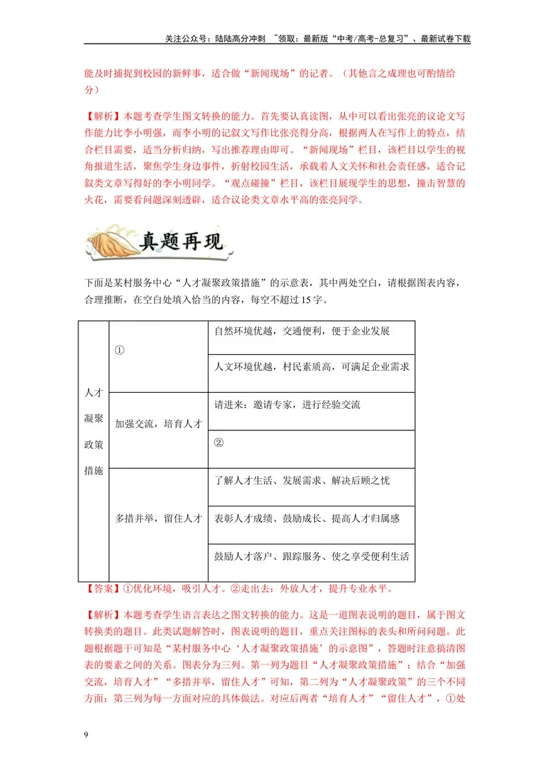 《专题09图文转换题型归纳-（解析版）_二轮复习_2024年_2023年高考语文毕业班二轮热点题型归纳与变式演练（新高考版）_资料》第9页预览