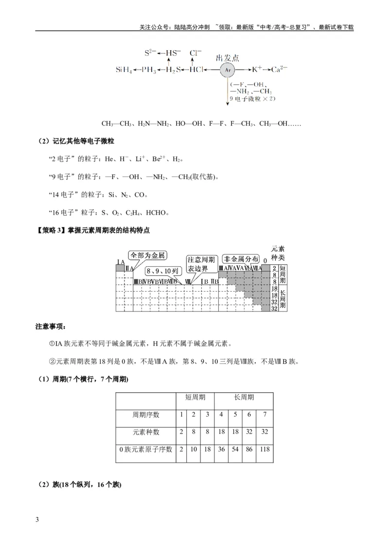 《重难点10元素推断与元素周期律-（教师版）_05-化学-高考总复习_专项复习_2024年_2024年高考化学热点·重点·难点专练（新高考专用）》第3页预览