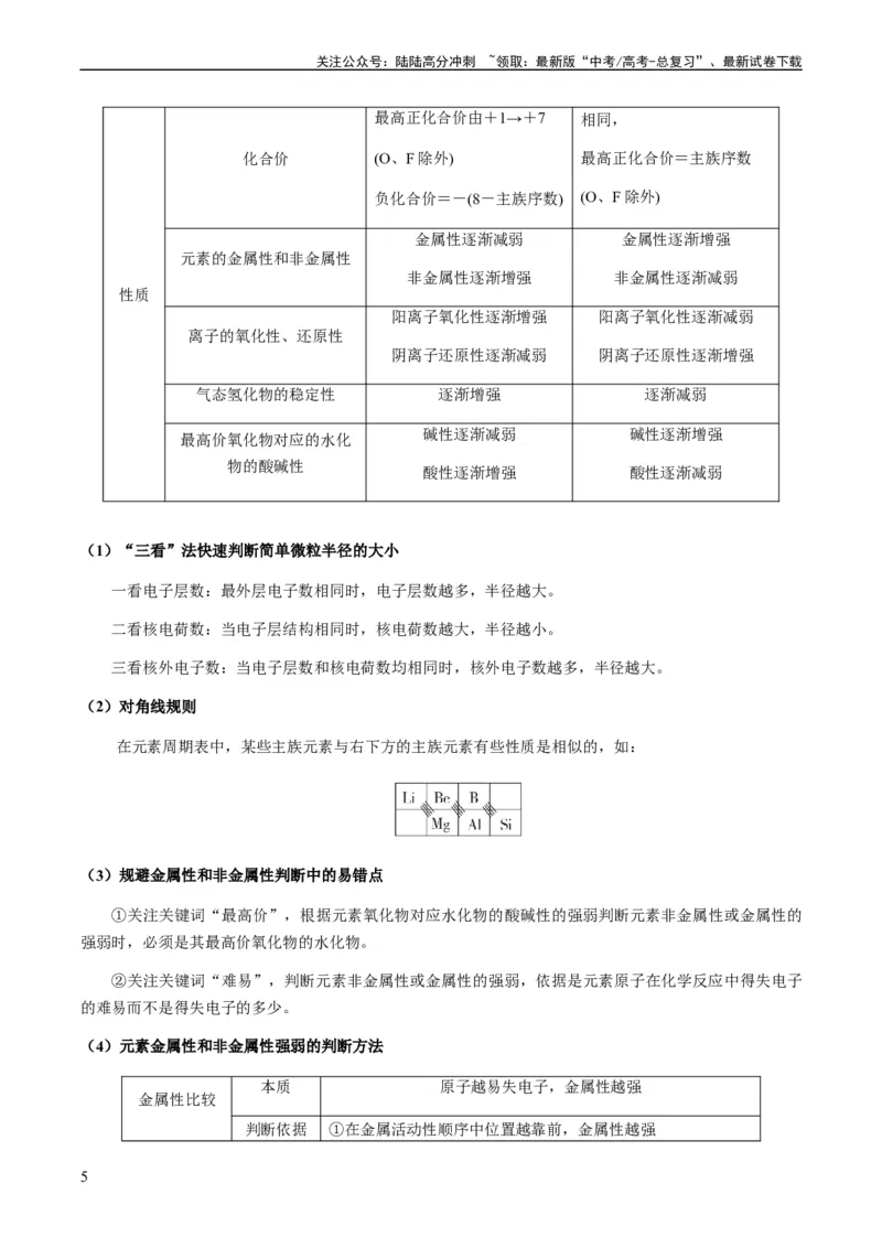 《重难点10元素推断与元素周期律-（教师版）_05-化学-高考总复习_专项复习_2024年_2024年高考化学热点·重点·难点专练（新高考专用）》第5页预览