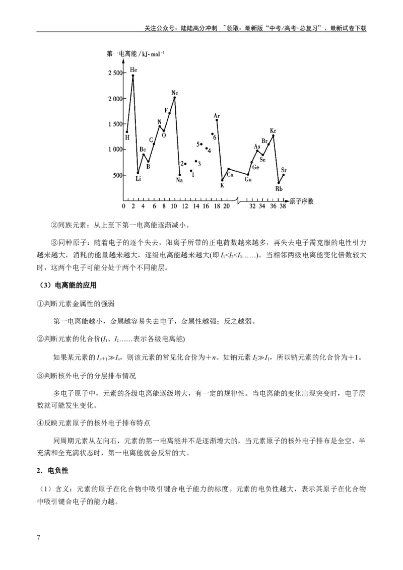 《重难点10元素推断与元素周期律-（教师版）_05-化学-高考总复习_专项复习_2024年_2024年高考化学热点·重点·难点专练（新高考专用）》第7页预览