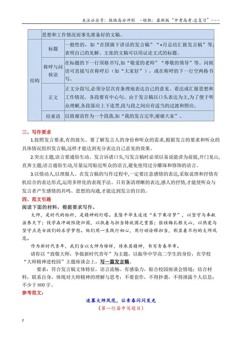《专题112026高考作文12种应用文格式大全（下篇）（发言稿、辩论赛、文学短评和观后感）_专项复习_2026年-语文专项复习_2026年高考语文议论文写作秘籍-G391_资料》第2页预览