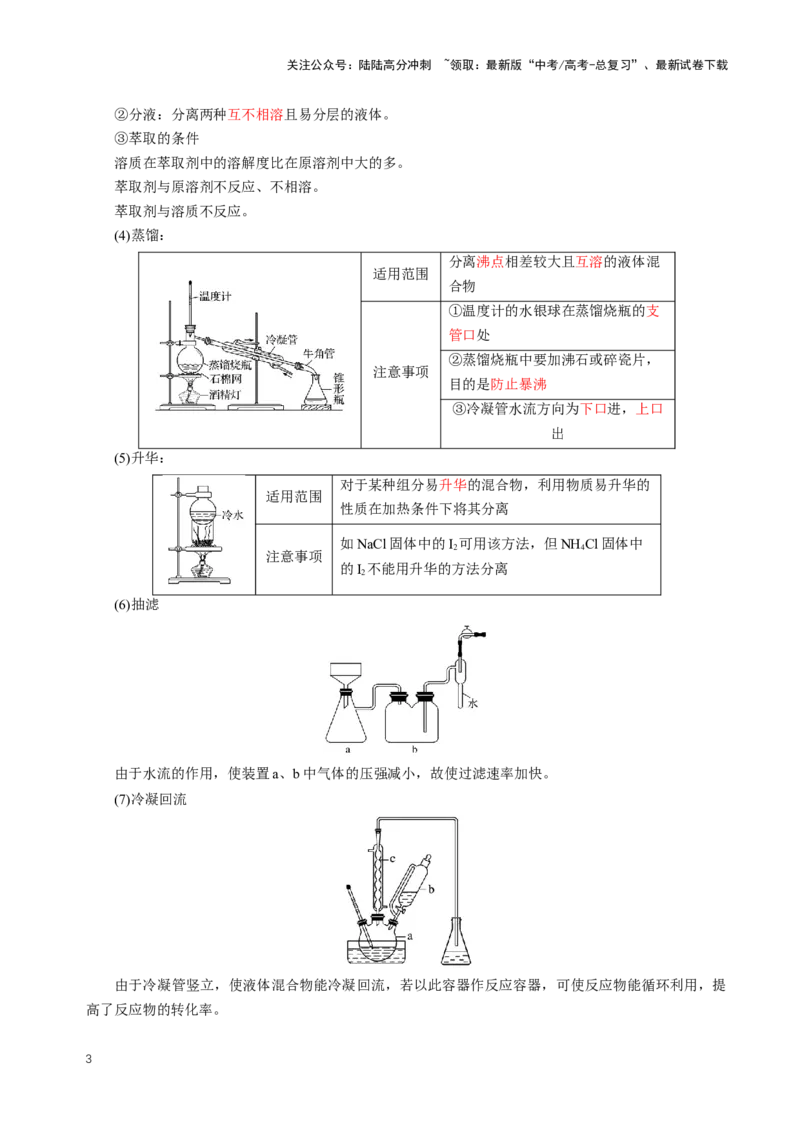 《知识清单31物质的分离、提纯与鉴别（教师版）_05-化学-高考总复习_一轮复习_2025年_2025年高考化学一轮复习知识清单（全国通用）》第3页预览