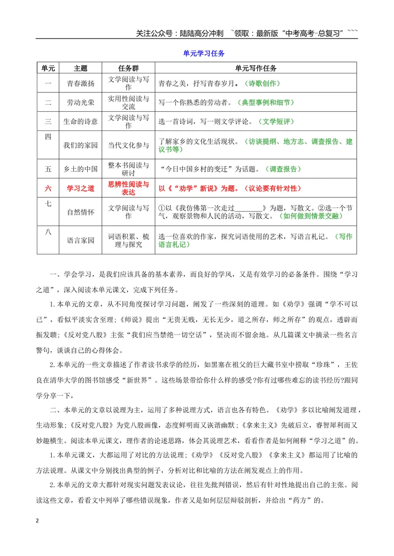 《专题06学习之道（学习的本质+议论要有针对性）_一轮复习_2026年-语文一轮复习_2026年高考语文一轮复习之教材主题作文训练-G438_资料》第2页预览
