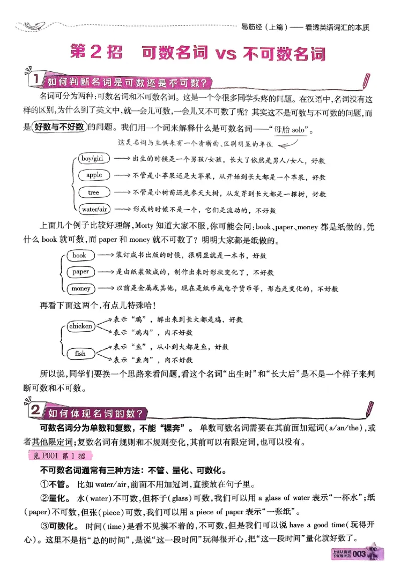《2027天星教育•解题觉醒一次性破解英语语法_小初高学习资料合集（每天更新）_2027版高中《天星解题觉醒一次性破解英语语法》》第10页预览