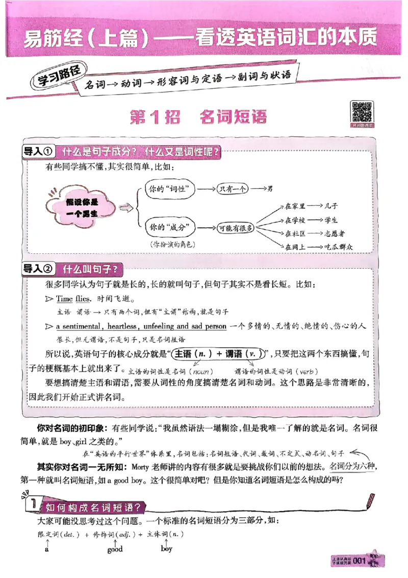《2027天星教育•解题觉醒一次性破解英语语法_小初高学习资料合集（每天更新）_2027版高中《天星解题觉醒一次性破解英语语法》》第8页预览