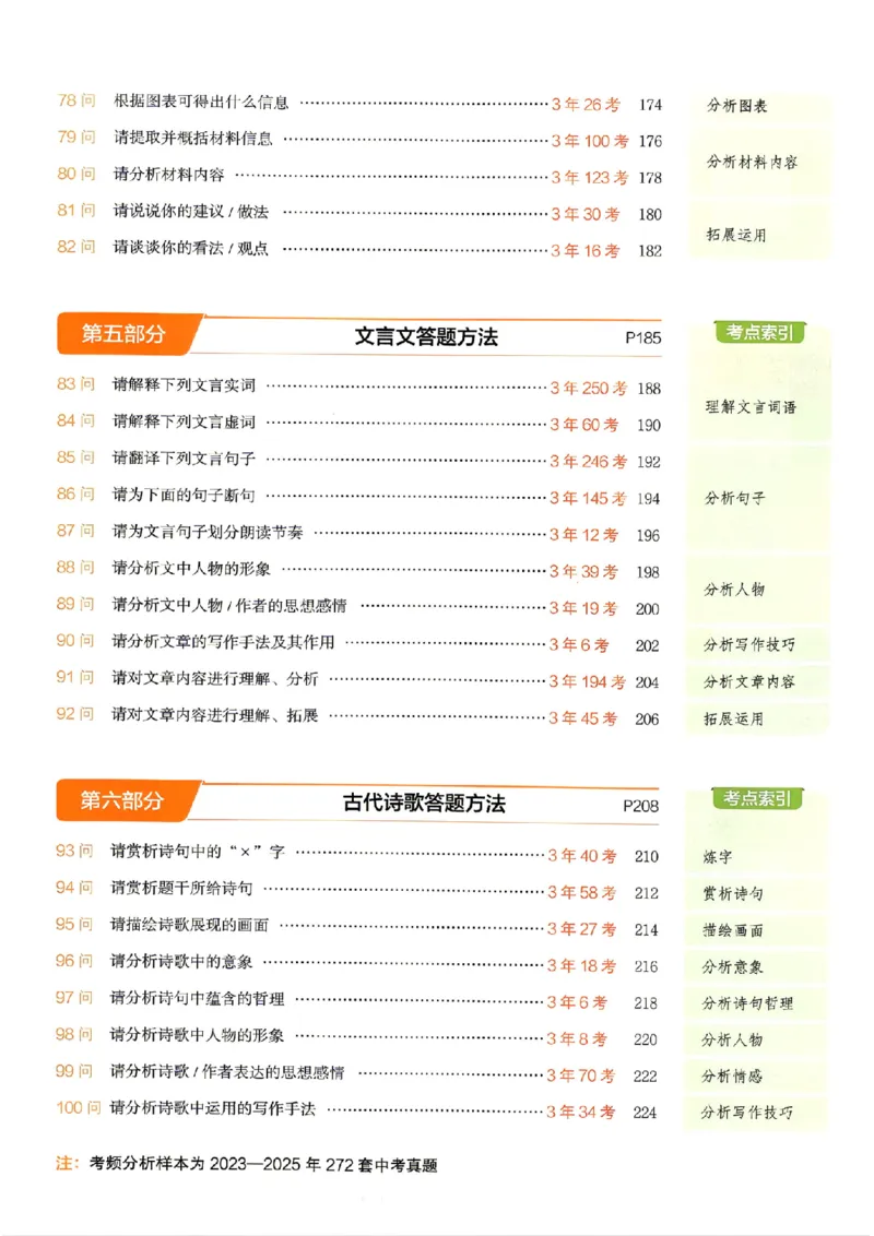 《初中语文阅读答题方法100问_小初高学习资料合集（每天更新）_2027版《一本初中语文阅读答题方法100问》》第7页预览