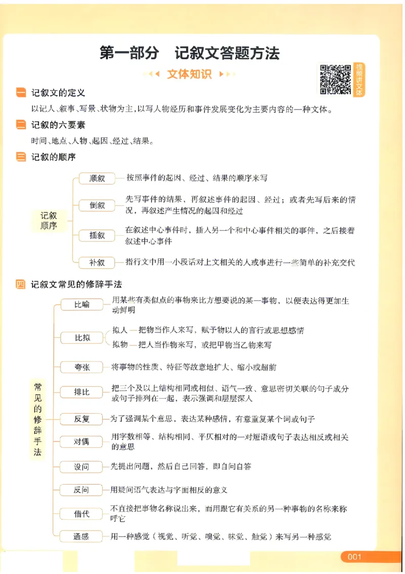 《初中语文阅读答题方法100问_小初高学习资料合集（每天更新）_2027版《一本初中语文阅读答题方法100问》》第8页预览