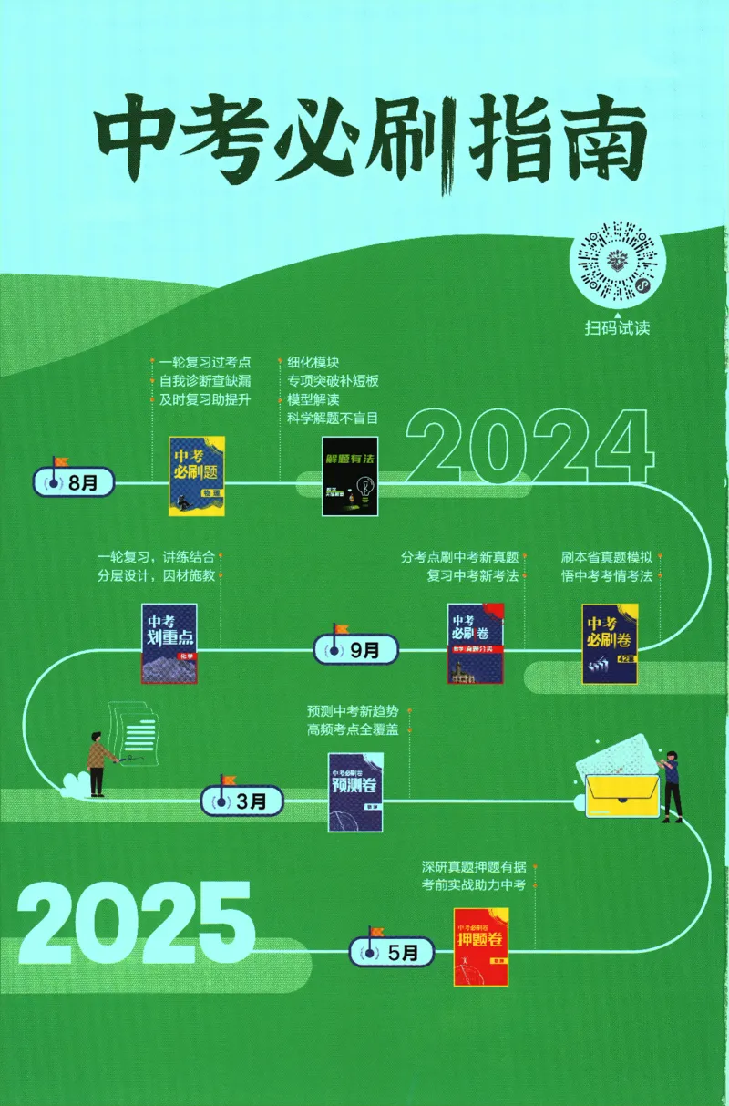 《初中必刷题八年级下册数学北师版答案_2、2025初中必刷题合集_初中必刷题23+24+25上册_2024版（数学北师版下册）》第2页预览