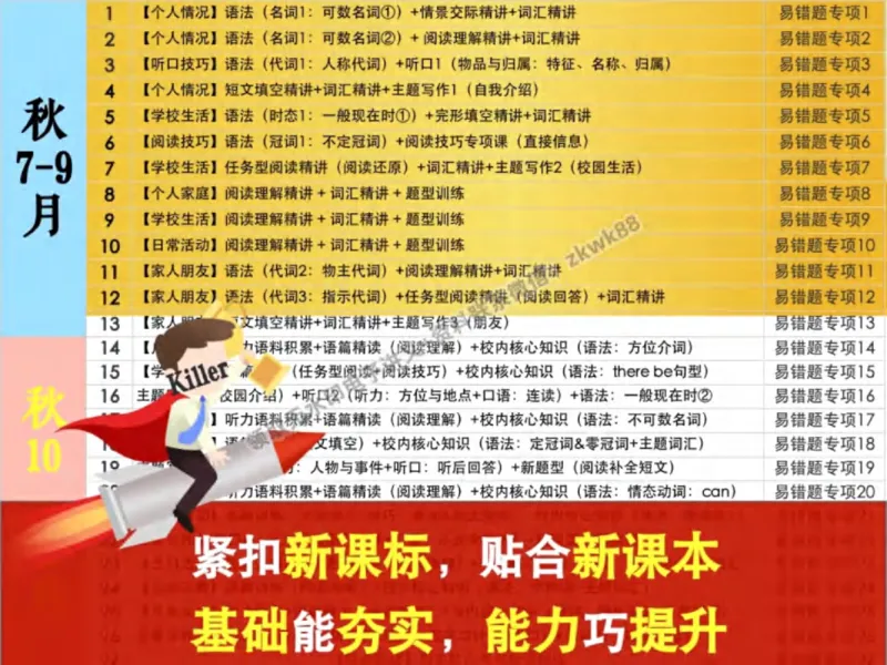 《24.课堂笔记主讲课中笔记_2025初一网课_25初一英语_25初一林淼英语（作业帮）_秋季上-暑假班A+_课堂笔记》第4页预览