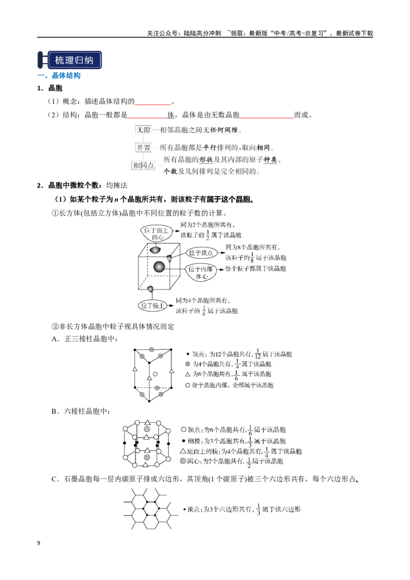 《知识清单16晶体结构与性质（学生版）_05-化学-高考总复习_一轮复习_2025年_2025年高考化学一轮复习知识清单（全国通用）》第9页预览