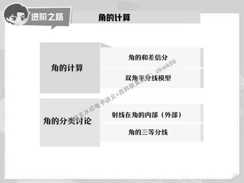 《25.课堂笔记主讲课中笔记_2025初一网课_25初一数学_25初一赵岩数学（作业帮）_秋季下-秋季班A+_课堂笔记》第3页预览