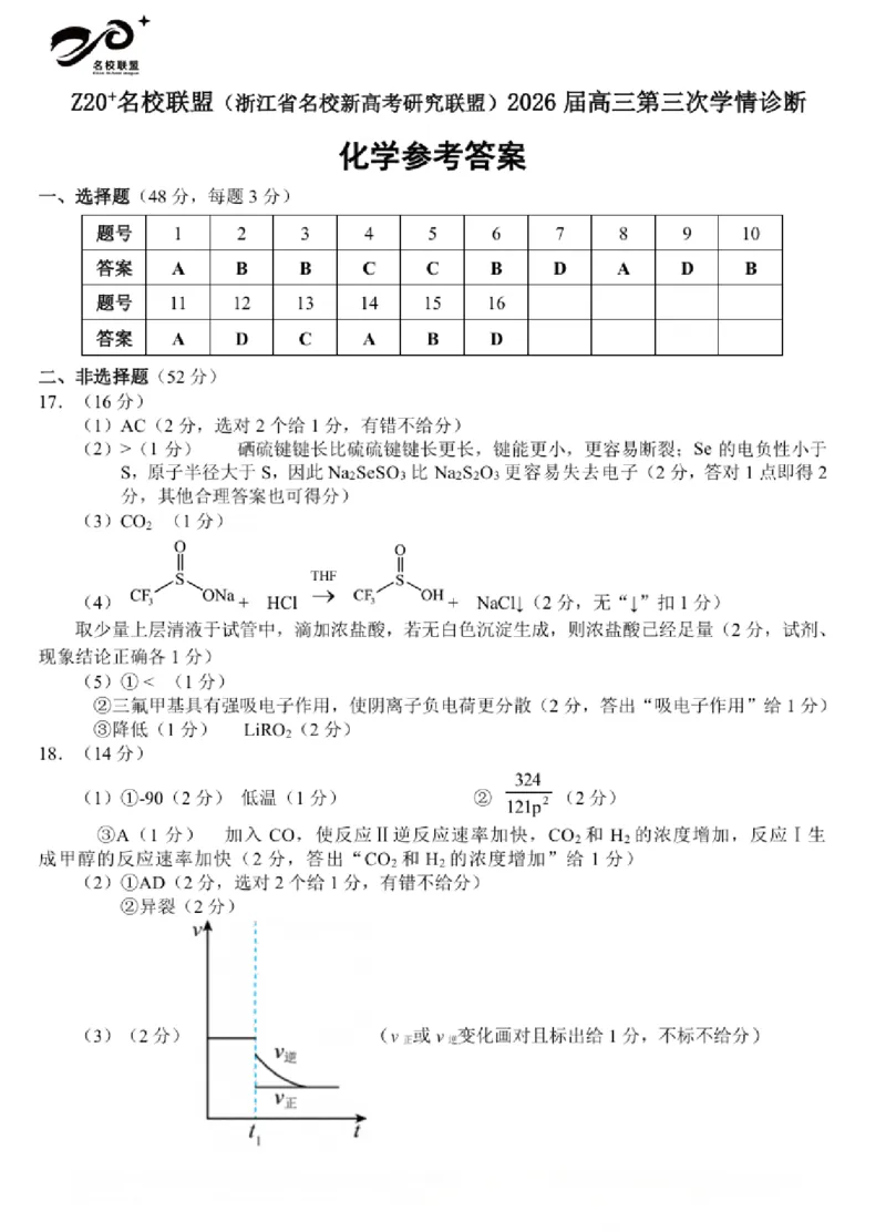 《化学答案-浙江省Z20联盟_2024-2027高三（6-6月题库）_2026年05月高三试卷_260517浙江省Z20联盟2026届高三年级第三次学情诊断（全科）》第1页预览