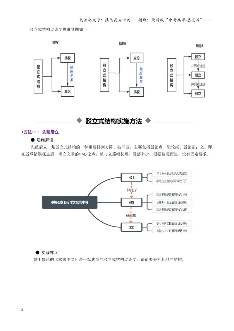 《专题09驳立式结构（讲义）（全国通用）（学生版）_一轮复习_2026年-语文一轮复习_2026年高考语文一轮复习议论文写作（全国通用）-G423_资料_2026版》第2页预览