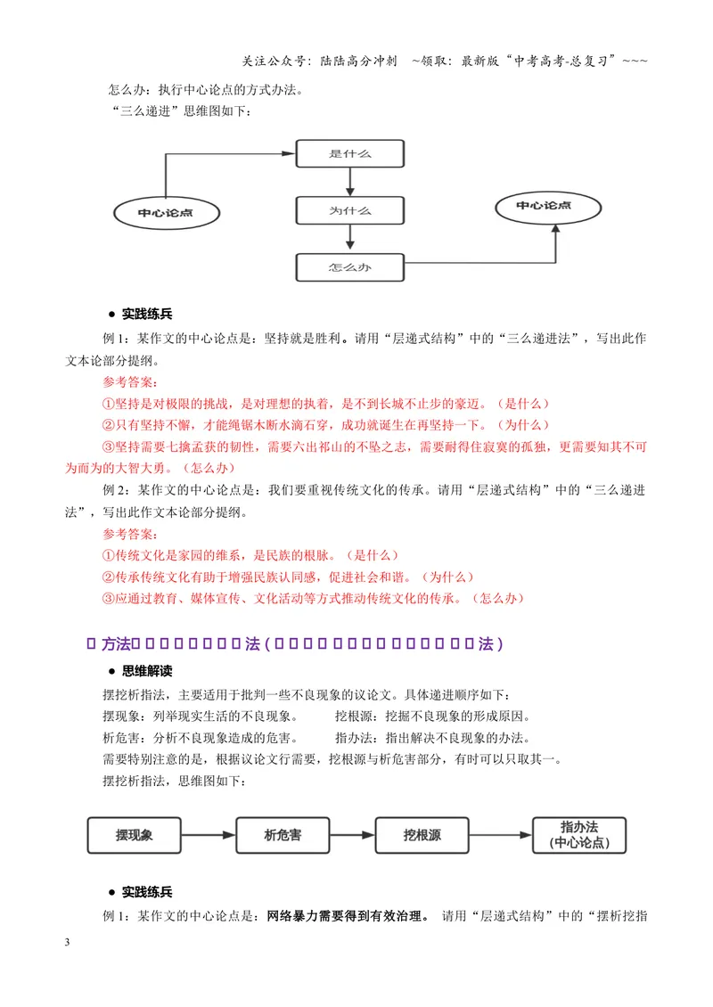 《专题08层进式结构（讲义）（全国通用）（教师版）_一轮复习_2026年-语文一轮复习_2026年高考语文一轮复习议论文写作（全国通用）-G423_资料_2026版》第3页预览