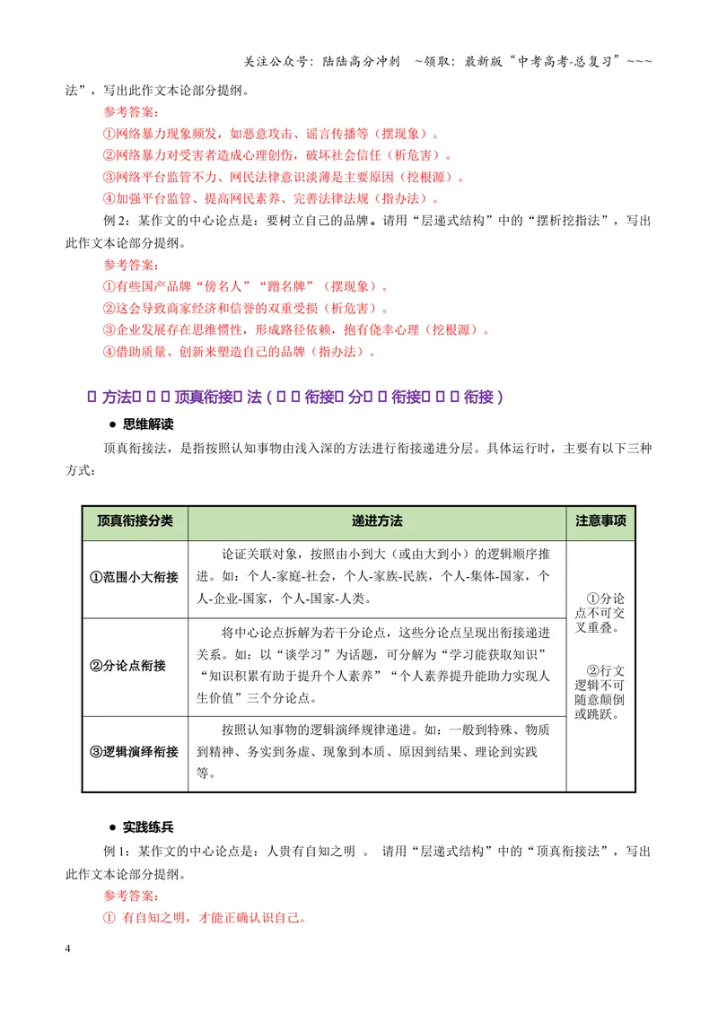 《专题08层进式结构（讲义）（全国通用）（教师版）_一轮复习_2026年-语文一轮复习_2026年高考语文一轮复习议论文写作（全国通用）-G423_资料_2026版》第4页预览