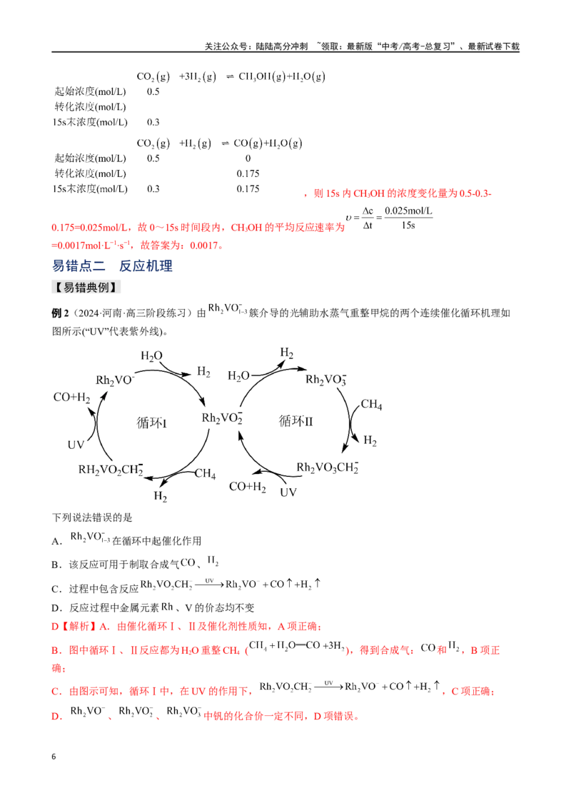 《易错专题10反应机理-（解析版）_05-化学-高考总复习_专项复习_2024年_2024年高考化学考前易错聚焦_资料》第6页预览