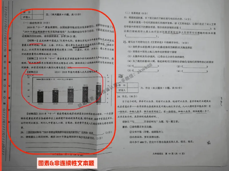 《21.课堂笔记主讲课中笔记_2025初一网课_25初一语文_25初一董俣语文（作业帮）_秋季下-秋季班A+_课堂笔记》第9页预览