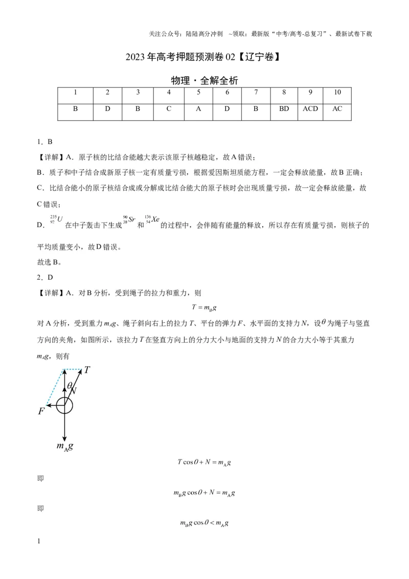 《2023年高考押题预测卷02（辽宁卷）-物理（全解全析）_04-物理-高考总复习_专项复习_2024年_2023年高考押题预测卷01物理》第1页预览