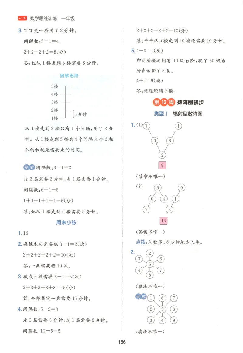 《答案一年级26秋一本《数学思维训练》（通用版）_小初高学习资料合集（每天更新）_2026秋《一本小学数学思维训练》_26秋1年级一本《数学思维训练》（通用版）》第10页预览