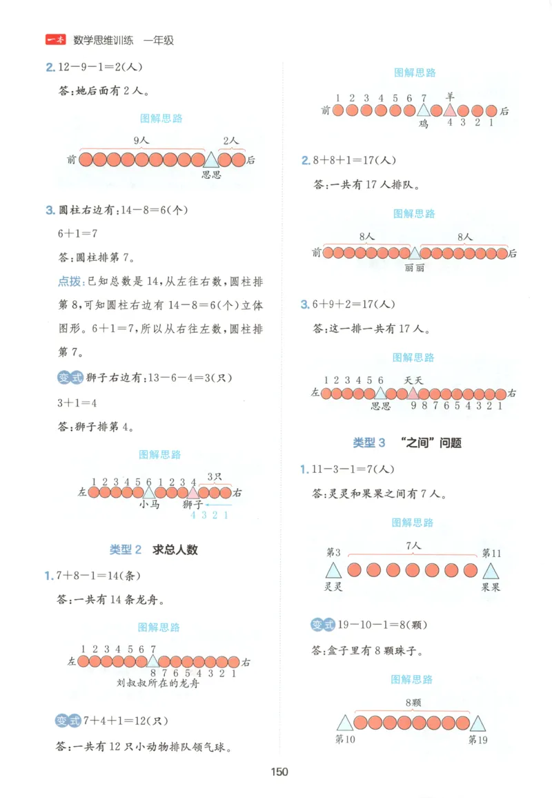 《答案一年级26秋一本《数学思维训练》（通用版）_小初高学习资料合集（每天更新）_2026秋《一本小学数学思维训练》_26秋1年级一本《数学思维训练》（通用版）》第4页预览