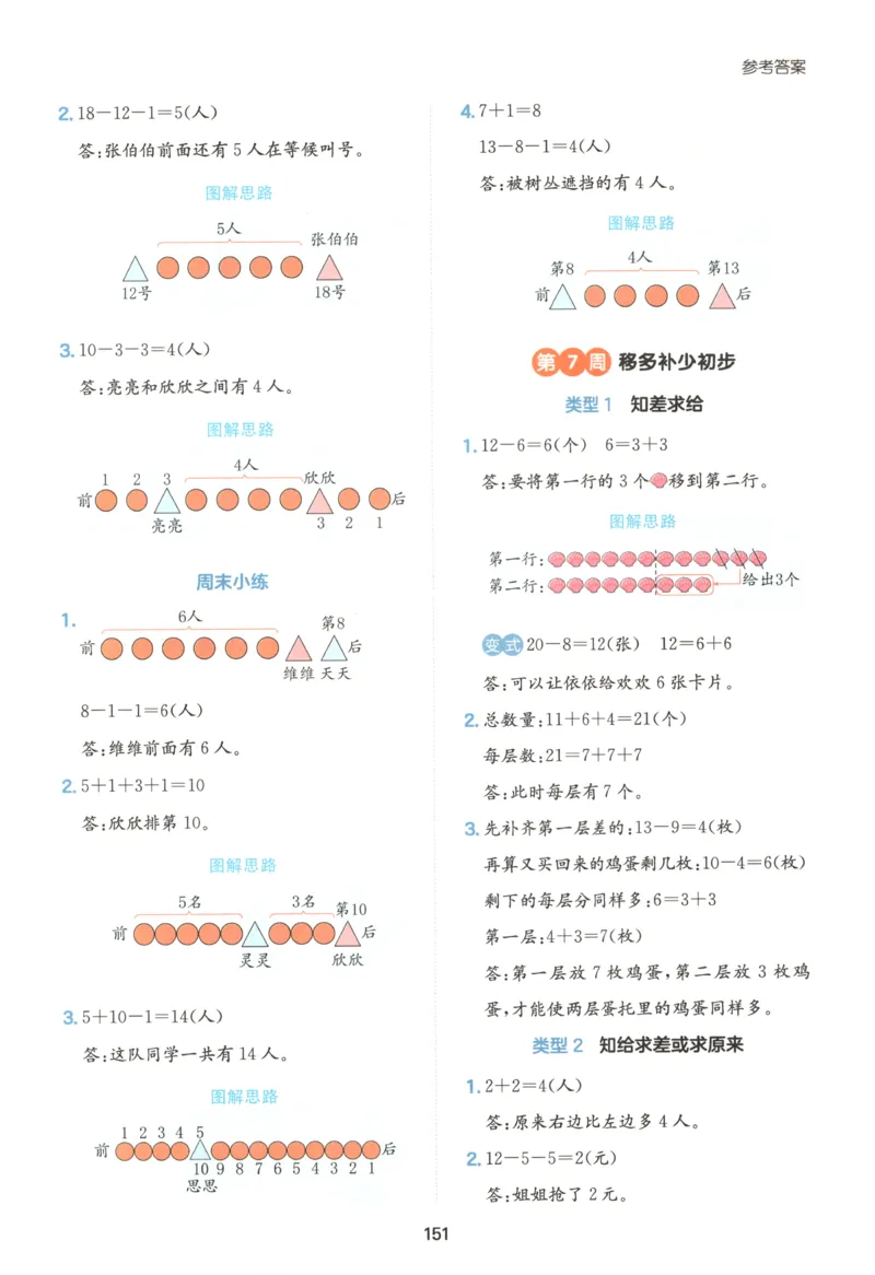 《答案一年级26秋一本《数学思维训练》（通用版）_小初高学习资料合集（每天更新）_2026秋《一本小学数学思维训练》_26秋1年级一本《数学思维训练》（通用版）》第5页预览