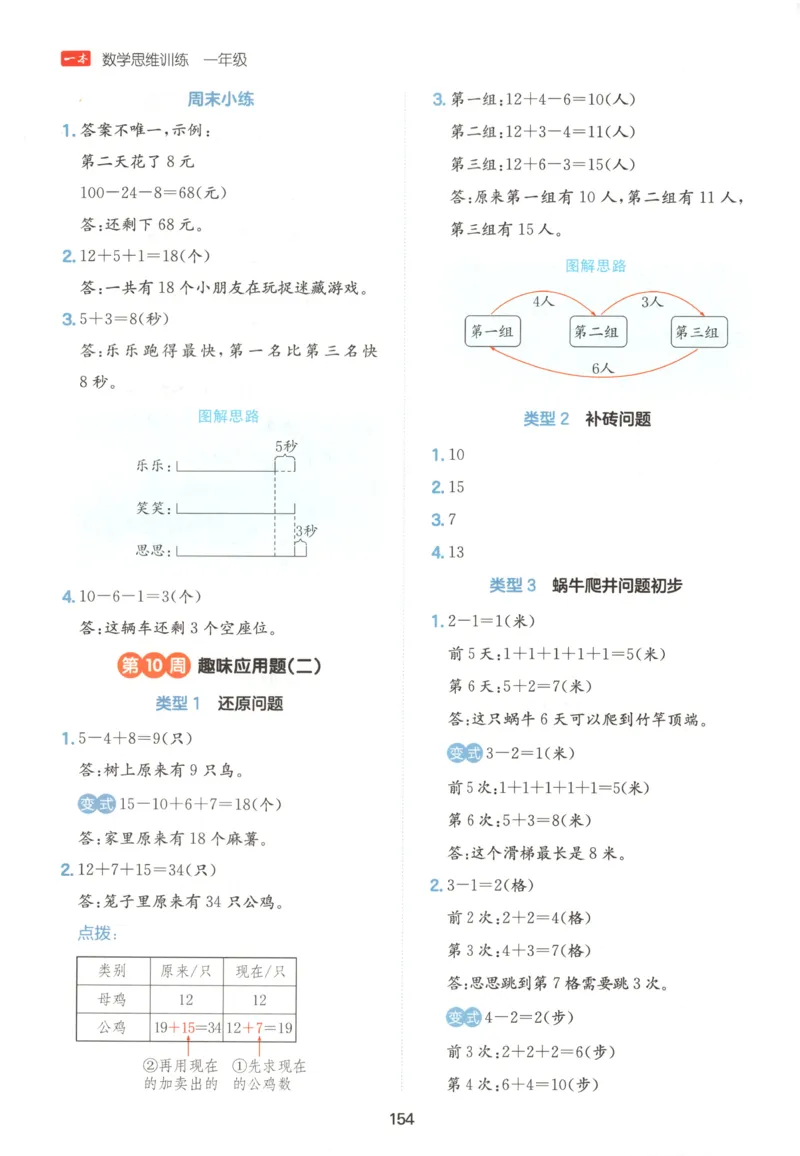 《答案一年级26秋一本《数学思维训练》（通用版）_小初高学习资料合集（每天更新）_2026秋《一本小学数学思维训练》_26秋1年级一本《数学思维训练》（通用版）》第8页预览