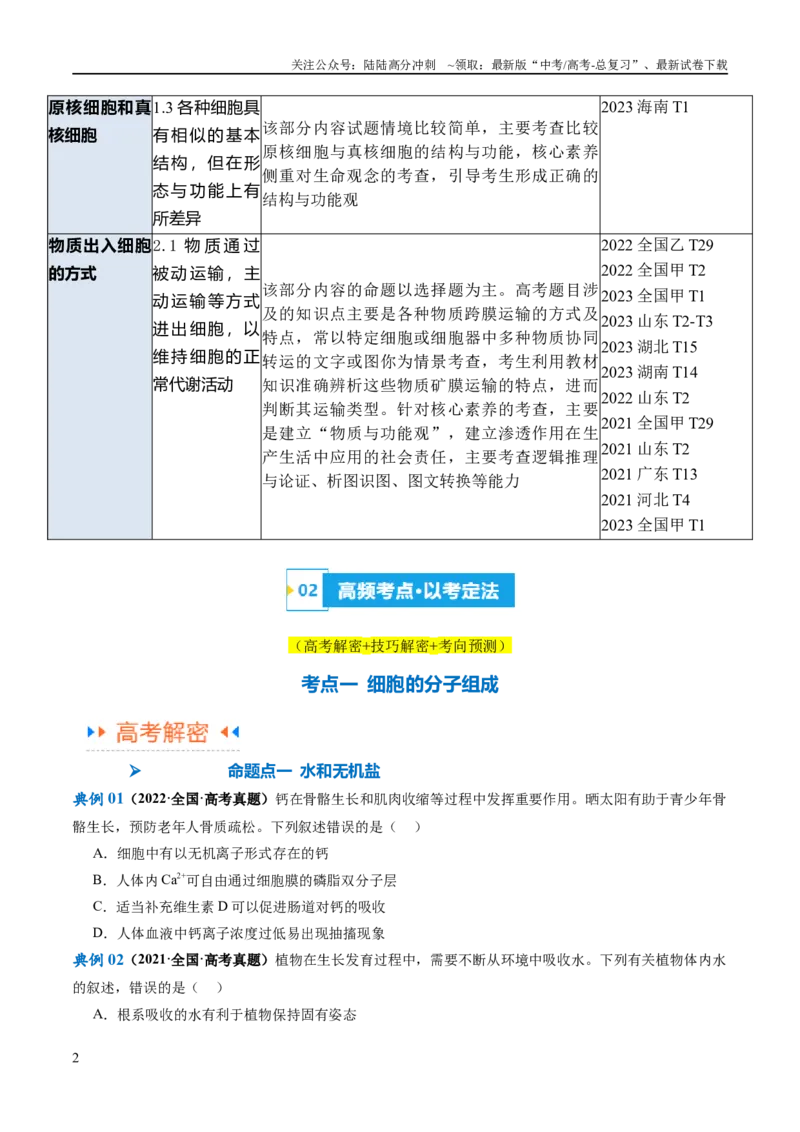《专题01细胞的分子组成、结构和物质运输（讲义）（原卷版）_06-生物-高考总复习_二轮复习_2024年_2024年高考生物二轮复习高频考点追踪与预测（新高考专用）_讲义》第2页预览