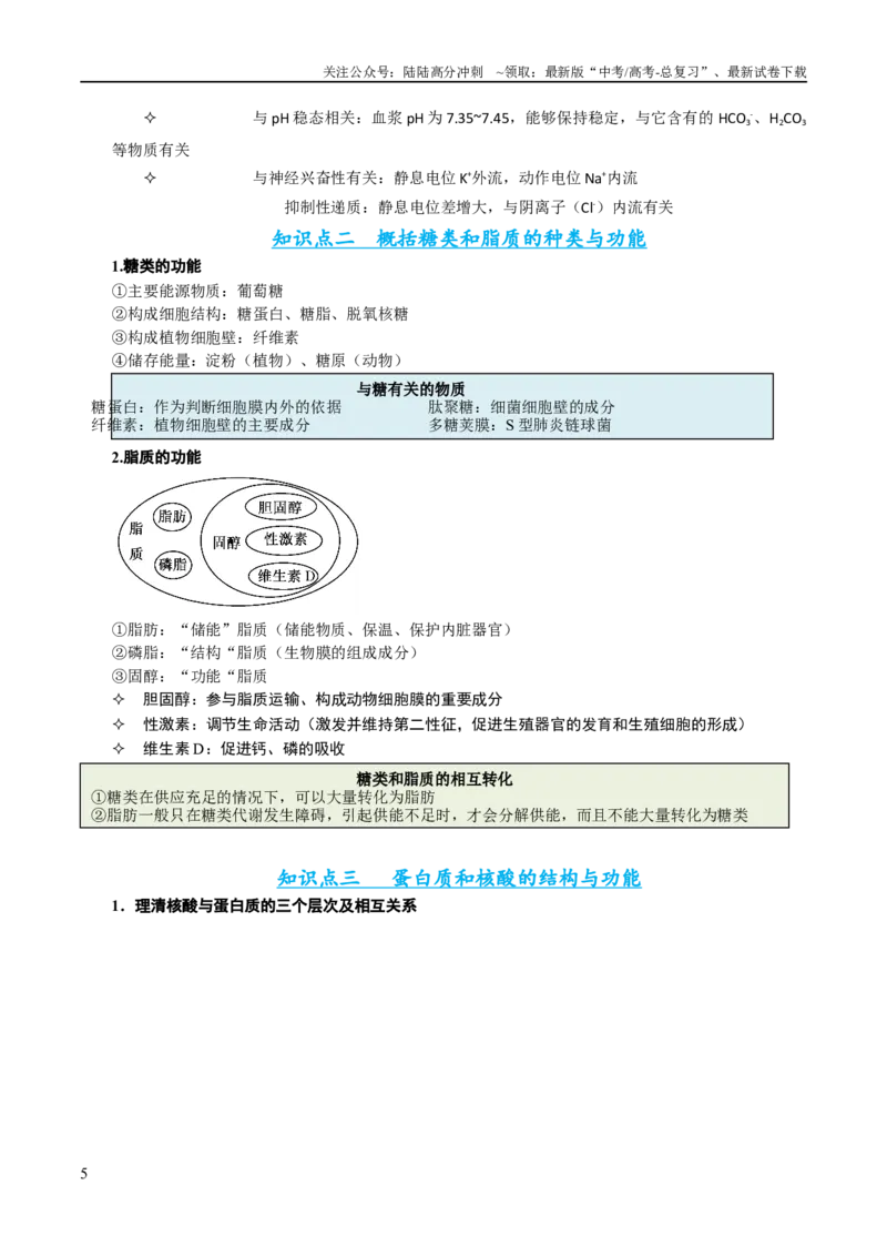 《专题01细胞的分子组成、结构和物质运输（讲义）（原卷版）_06-生物-高考总复习_二轮复习_2024年_2024年高考生物二轮复习高频考点追踪与预测（新高考专用）_讲义》第5页预览