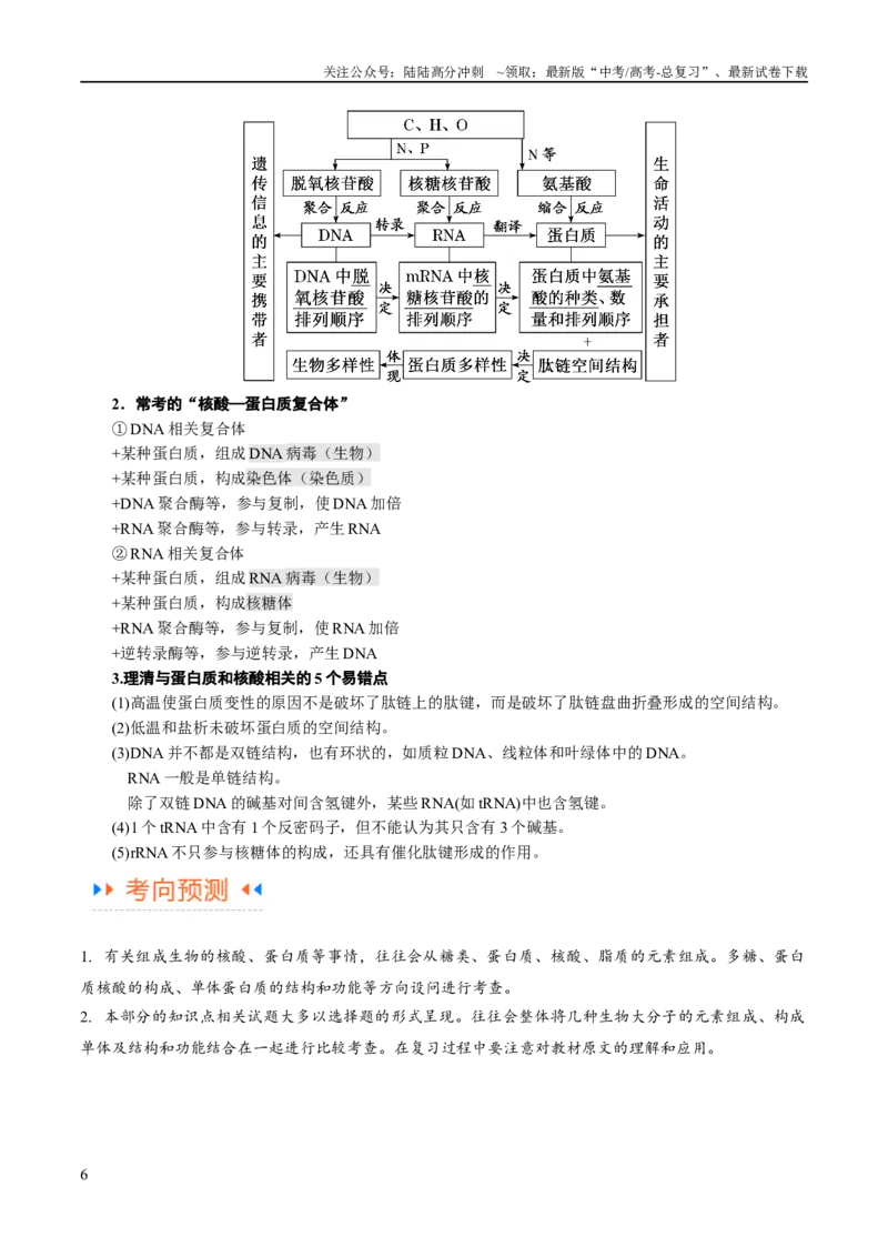 《专题01细胞的分子组成、结构和物质运输（讲义）（原卷版）_06-生物-高考总复习_二轮复习_2024年_2024年高考生物二轮复习高频考点追踪与预测（新高考专用）_讲义》第6页预览
