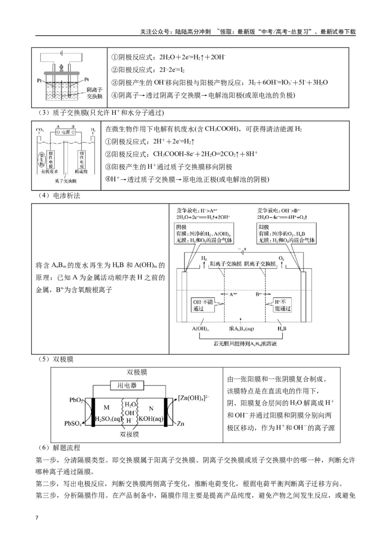 《抢分秘籍4电化学热化学-（学生版）_05-化学-高考总复习_专项复习_2025年_2025年高考化学抢押秘籍（陕西、山西、宁夏、青海专用）》第7页预览