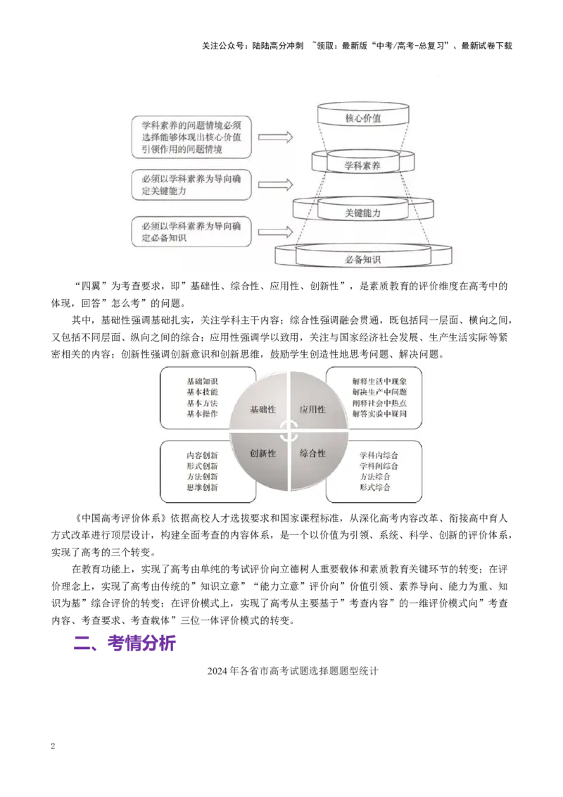 《二轮备考策略与计划-（新高考通用）_05-化学-高考总复习_二轮复习_2025年_2025年高考化学二轮复习课件+讲义+练习（新高考通用）》第2页预览