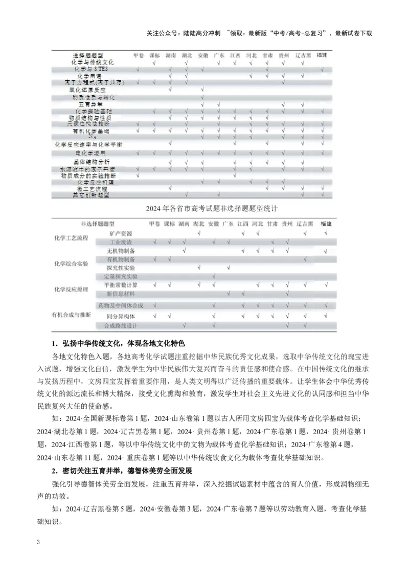 《二轮备考策略与计划-（新高考通用）_05-化学-高考总复习_二轮复习_2025年_2025年高考化学二轮复习课件+讲义+练习（新高考通用）》第3页预览